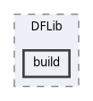 /users/russo/DFLIB_Git/DFLib/build