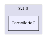 /users/russo/DFLIB_Git/DFLib/build_cmake/CMakeFiles/3.1.3/CompilerIdC